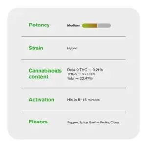 Chemdawg THCa Flower 3.5g – Classic Hybrid